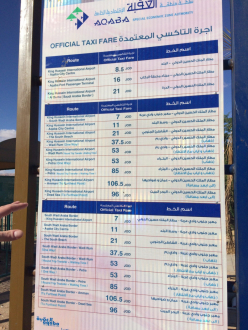 Przejście graniczne Izrael-Jordania